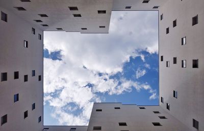 Directly below shot of buildings against sky