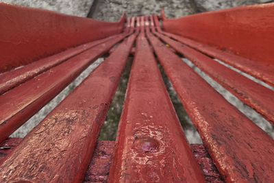 Close-up of rusty metal