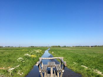 Scenic view of field against clear blue sky