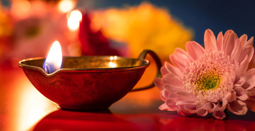 Close-up of illuminated candle