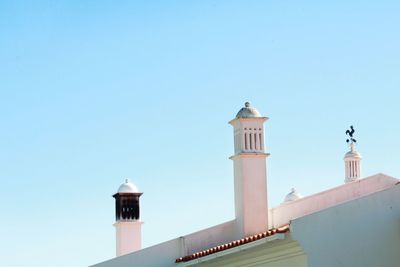 Low angle view of lighthouse against clear sky