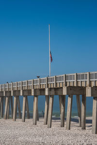 Scenic view of beach against clear blue sky