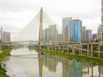 Reflection of buildings in city