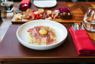 High angle view of meal served on table