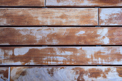 Full frame shot of weathered wooden wall