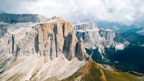 Panoramic view of snowcapped mountains against sky