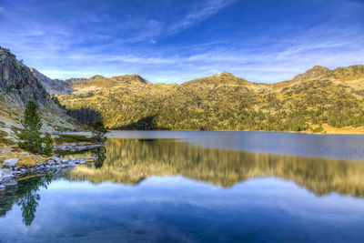 Scenic view of lake and mountains against sky