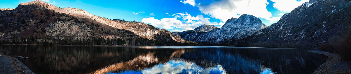 Panoramic view of lake and mountains against sky