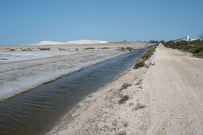 Scenic view of beach against clear sky