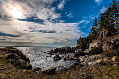 Scenic view of sea against sky