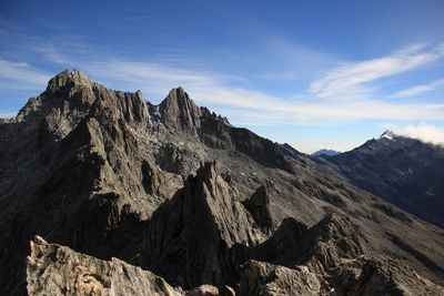 Scenic view of rocky mountains against sky