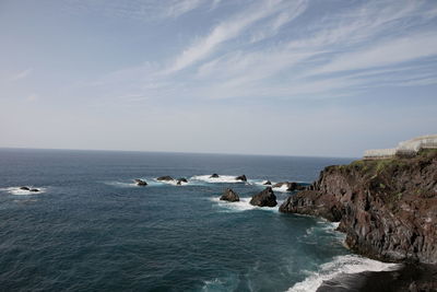 Scenic view of sea against sky