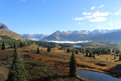 Scenic view of landscape against sky