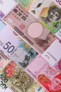 currency