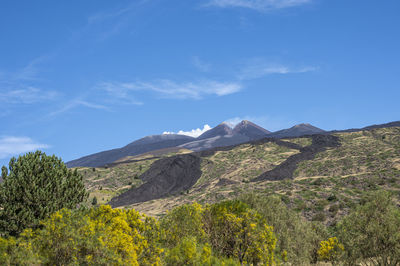 Scenic view of mountains against sky