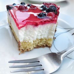 Close-up of cake and fork on plate