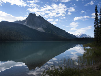 Scenic view of lake with mountains in background