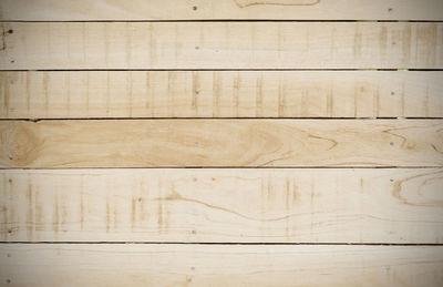 Full frame shot of wooden floor