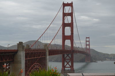 View of suspension bridge against cloudy sky