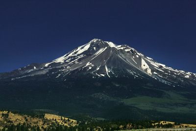 Scenic view of snowcapped mountains against clear blue sky