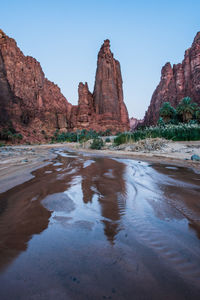 Rock formations in water against clear sky