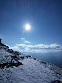 Scenic view of frozen sea against sky