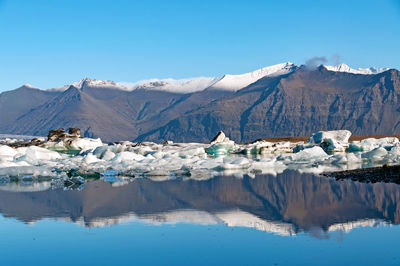 Scenic view of snowcapped mountains against sky