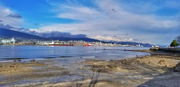 Scenic view of sea against blue sky