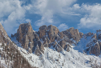 Panoramic view of snowcapped mountains against sky