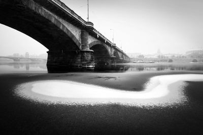 Bridge over river against sky in city