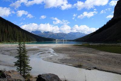 Scenic view of lake louise by mountain against sky