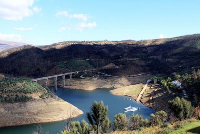 Scenic view of river by mountains against sky