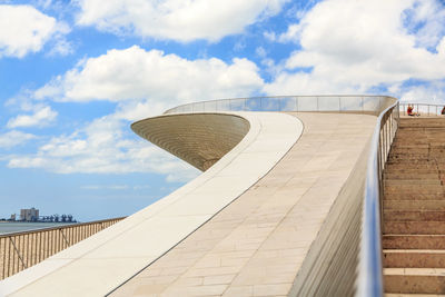 Low angle view of modern building against sky