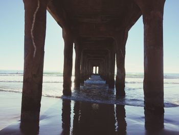 Interior of sea against sky