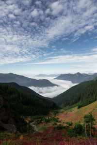 Scenic view of mountains against sky