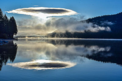 Scenic view of lake against sky