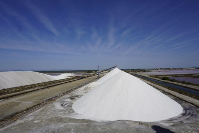 Panoramic view of factory against blue sky