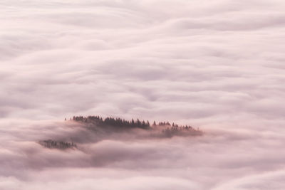 Low angle view of cloudy sky