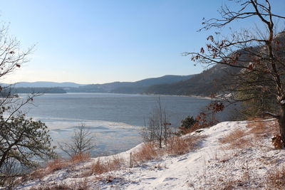 Scenic view of lake against clear sky