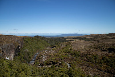 environment