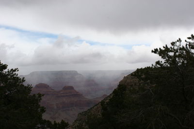 Panoramic view of landscape against sky