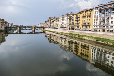 Bridge over river by buildings against sky in city