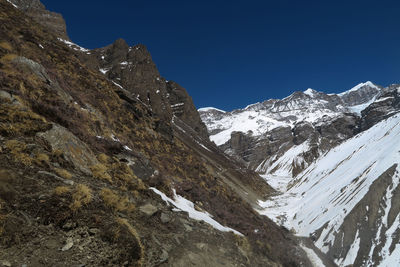 Scenic view of snowcapped mountains against clear blue sky