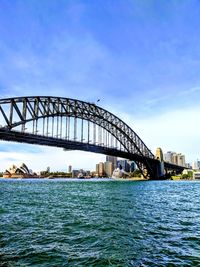 Sydney harbor bridge over river with city in background