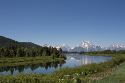 Scenic view of lake and mountains against clear blue sky