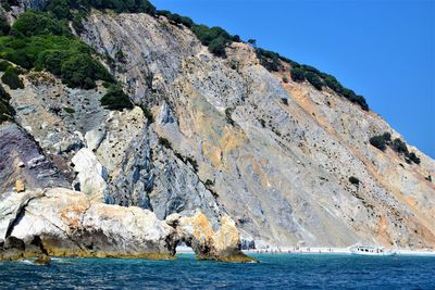 Scenic view of rocks by sea against clear blue sky