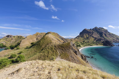 Scenic view of sea and mountains against blue sky