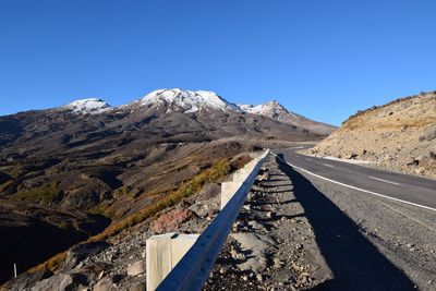 Scenic view of snowcapped mountains against clear blue sky