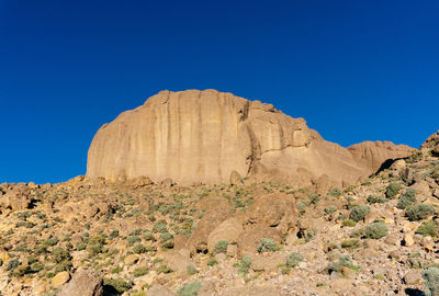 Rock formations in desert against clear blue sky