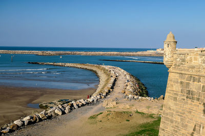 Scenic view of sea against clear sky